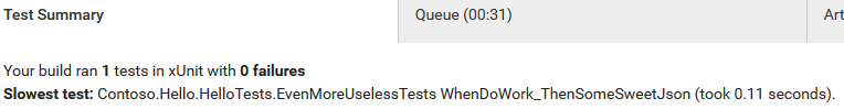 Circle CI slowest test