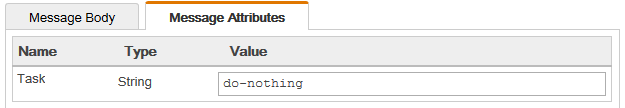 Nothing Message Attributes